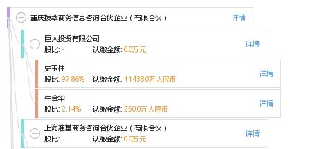 重慶撥萃商務信息咨詢合伙企業(yè) 有限合伙