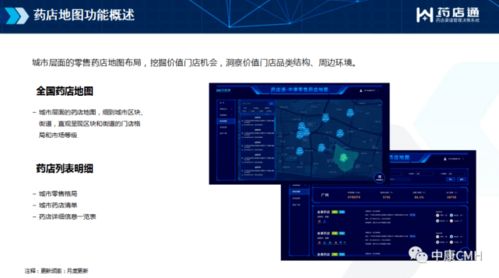 中康cmh 藥店通1.0首發(fā)上線